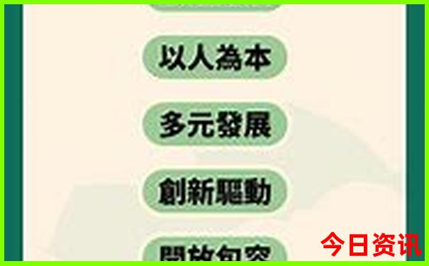 假期有什么好玩的地方