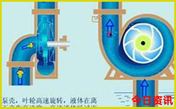 贵阳旅游攻略路线最佳路线