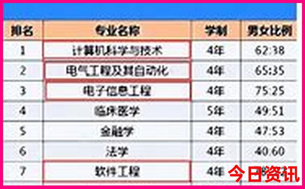 天津周边两日游适合去哪里